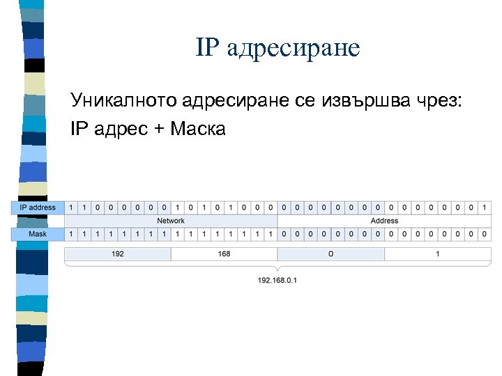 IP адресиране Уникалното адресиране се извършва чрез: IP адрес + Маска 