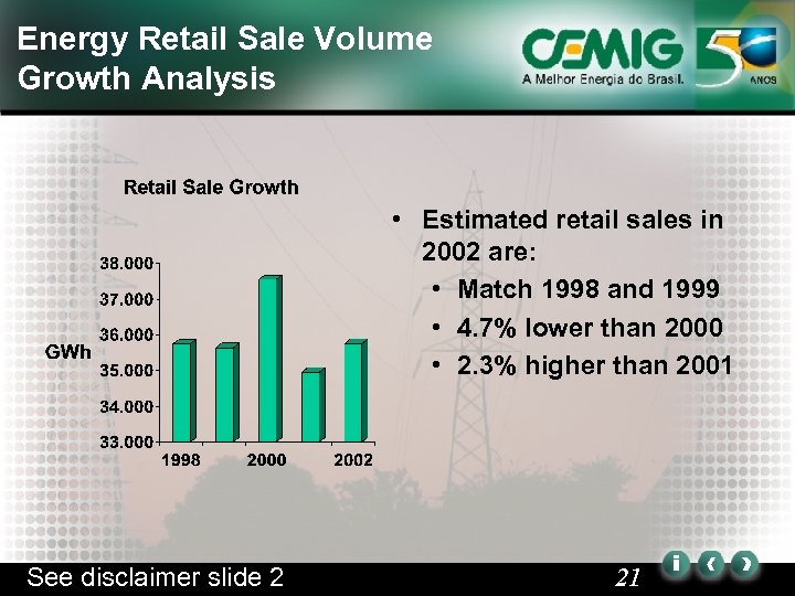 Energy Retail Sale Volume Growth Analysis • Estimated retail sales in 2002 are: •
