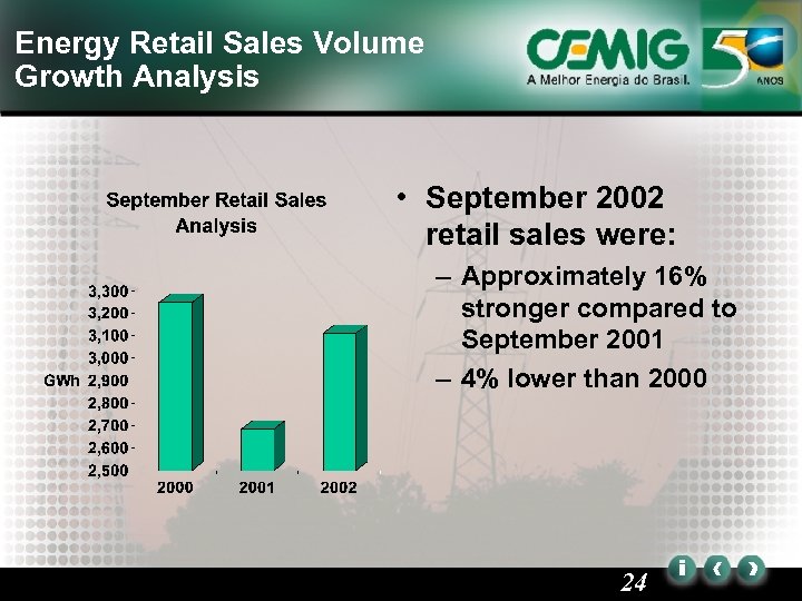 Energy Retail Sales Volume Growth Analysis • September 2002 retail sales were: – Approximately