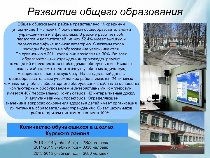 Развитие общего образования Общее образование района представлено 19 средними (в том числе 1 –