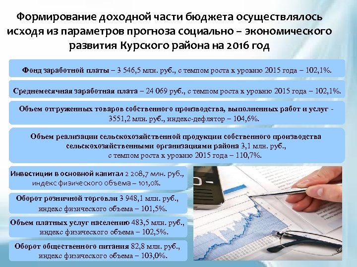 Формирование доходной части бюджета осуществлялось исходя из параметров прогноза социально – экономического развития Курского