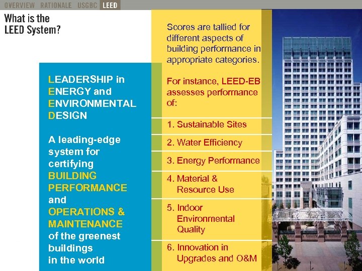 Scores are tallied for different aspects of building performance in appropriate categories. What is