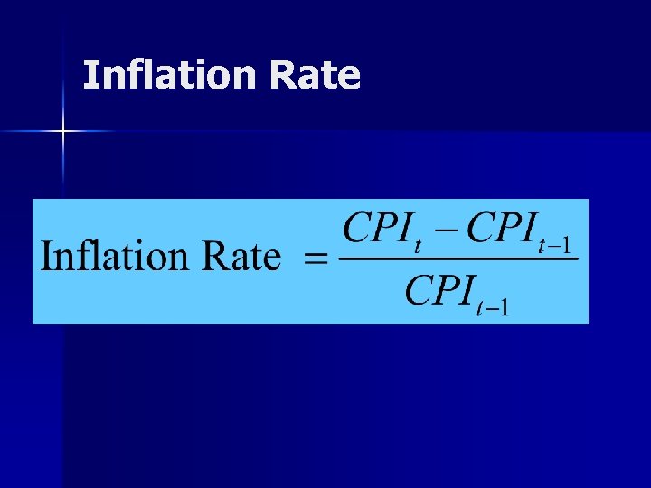 Inflation Rate 