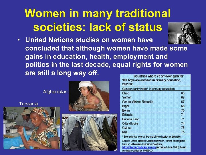 Women in many traditional societies: lack of status • United Nations studies on women