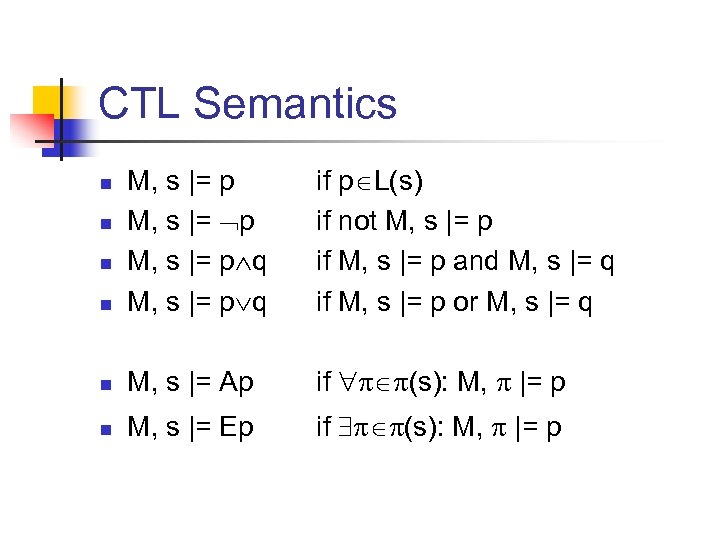 ctl model checking example