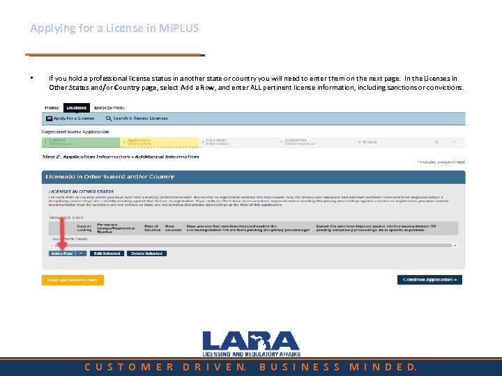 Applying for a License in Mi. PLUS • If you hold a professional license