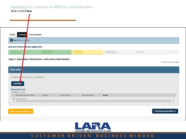 Applying for a License in Mi. PLUS and Education Click on Add New C