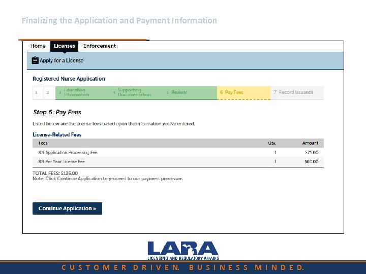 Finalizing the Application and Payment Information Submit Payment C U S T O M