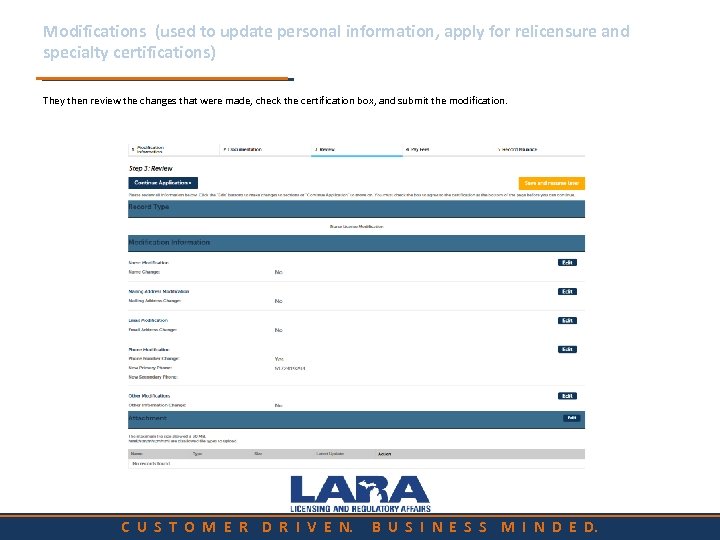 Modifications (used to update personal information, apply for relicensure and specialty certifications) They then