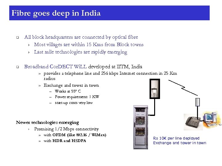 Fibre goes deep in India q All block headquarters are connected by optical fibre