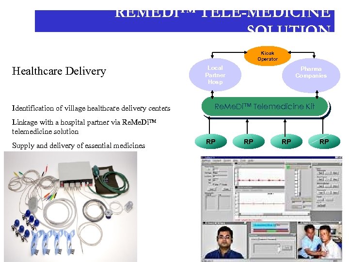 REMEDI™ TELE-MEDICINE SOLUTION Kiosk Operator Healthcare Delivery Identification of village healthcare delivery centers Local