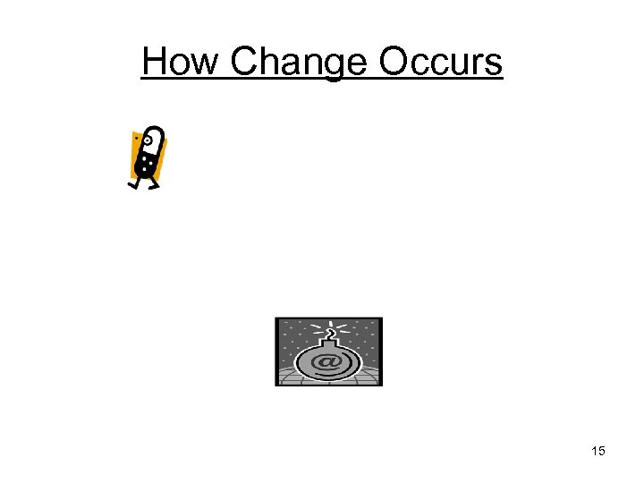 How Change Occurs 15 