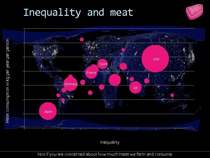 Inequality and meat Meat consumption in kg per year person 160 140 120 USA