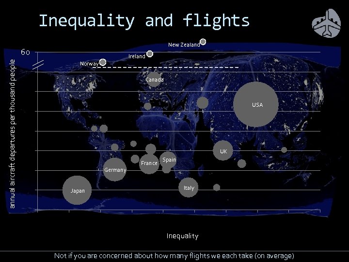 Inequality and flights New Zealand annual aircraft departures per thousand people 60 40 Ireland