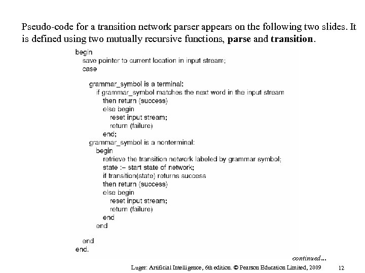 Pseudo-code for a transition network parser appears on the following two slides. It is