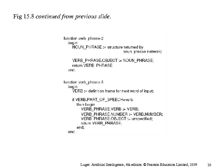 Fig 15. 8 continued from previous slide. Luger: Artificial Intelligence, 6 th edition. ©