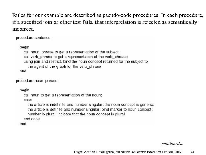 Rules for our example are described as pseudo-code procedures. In each procedure, if a