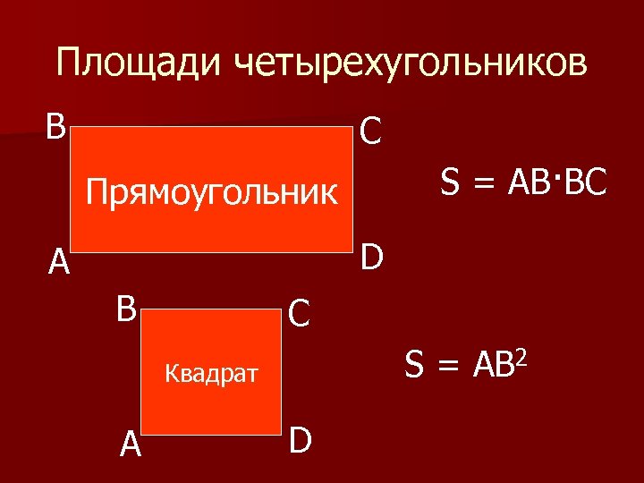 Площади четырехугольников B C S = AB·BC Прямоугольник D А B C S =