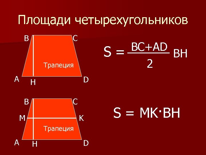 Площади четырехугольников B C S= Трапеция A D H B C M K Трапеция