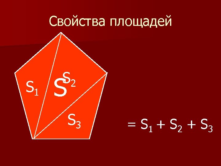 Свойства площадей S 1 S 2 S S 3 = S 1 + S