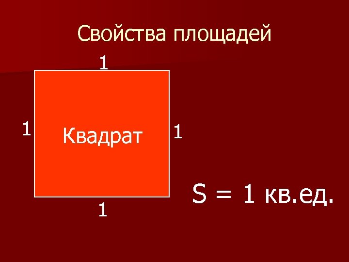 Свойства площадей 1 1 Квадрат 1 1 S = 1 кв. ед. 