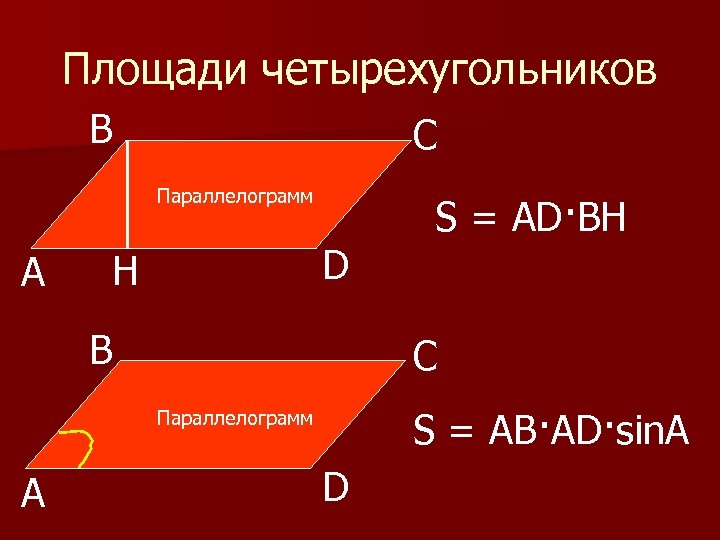 Площади четырехугольников B C Параллелограмм А S = AD·BH D H B C S