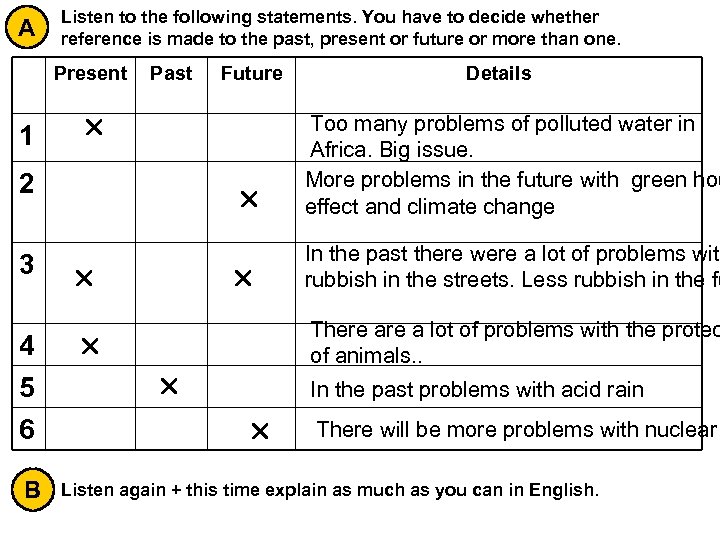 A Listen to the following statements. You have to decide whether reference is made