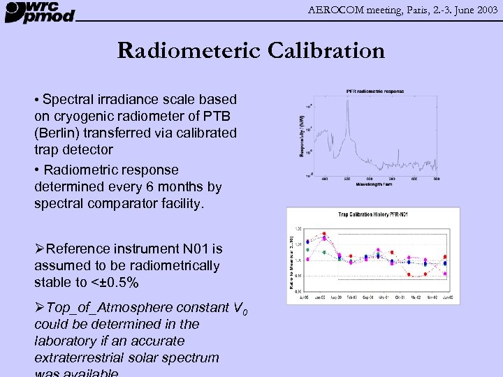 AEROCOM meeting, Paris, 2. -3. June 2003 Radiometeric Calibration • Spectral irradiance scale based