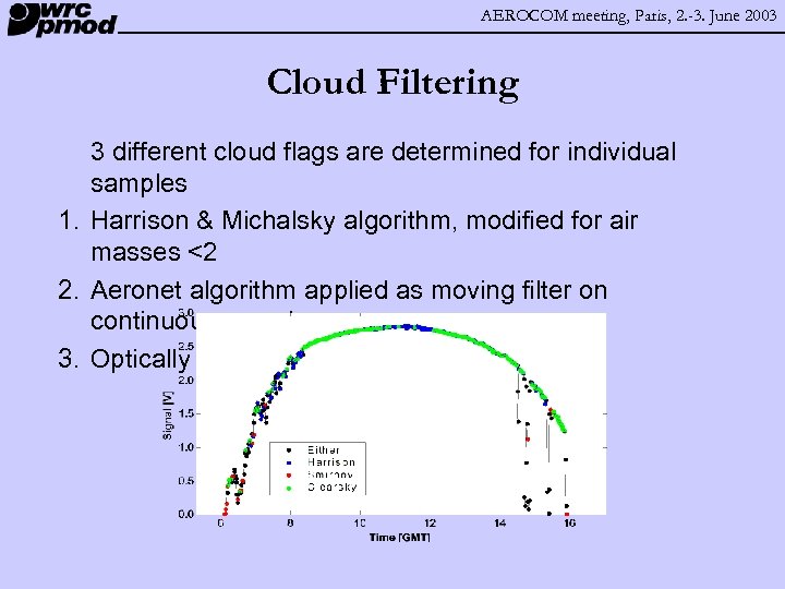 AEROCOM meeting, Paris, 2. -3. June 2003 Cloud Filtering 3 different cloud flags are