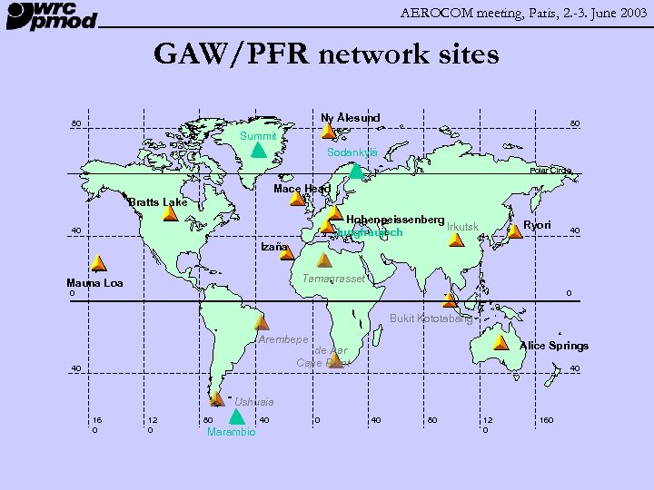 AEROCOM meeting, Paris, 2. -3. June 2003 GAW/PFR network sites Ny Ålesund 80 80