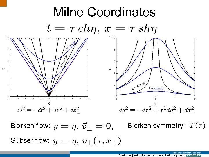 Milne Coordinates Bjorken flow: Bjorken symmetry: Gubser flow: B. Kämpfer | Institut für Strahlenphysik