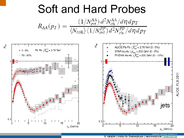 ALICE, PLB 2011 Soft and Hard Probes jets B. Kämpfer | Institut für Strahlenphysik