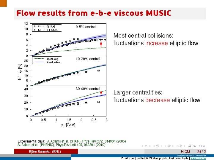 B. Kämpfer | Institut für Strahlenphysik | Hadronenphysik | www. hzdr. de 