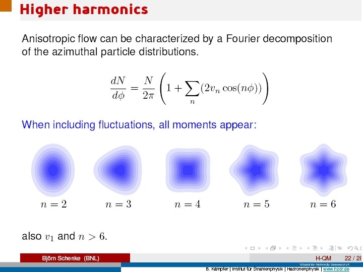 B. Kämpfer | Institut für Strahlenphysik | Hadronenphysik | www. hzdr. de 