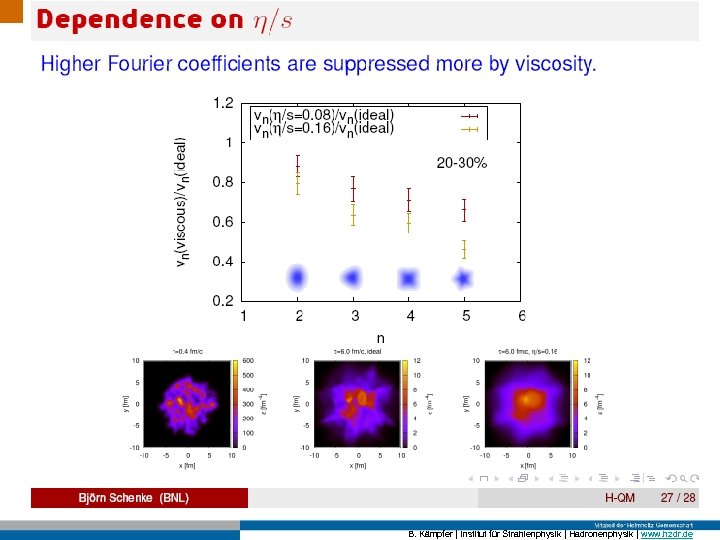 B. Kämpfer | Institut für Strahlenphysik | Hadronenphysik | www. hzdr. de 