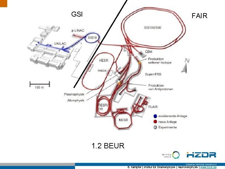 GSI FAIR 1. 2 BEUR B. Kämpfer | Institut für Strahlenphysik | Hadronenphysik |