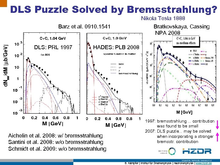 DLS Puzzle Solved by Bremsstrahlung? Nikola Tesla 1888 Bratkovskaya, Cassing NPA 2008 Barz et