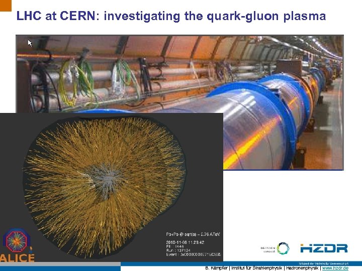 LHC at CERN: investigating the quark-gluon plasma B. Kämpfer | Institut für Strahlenphysik |