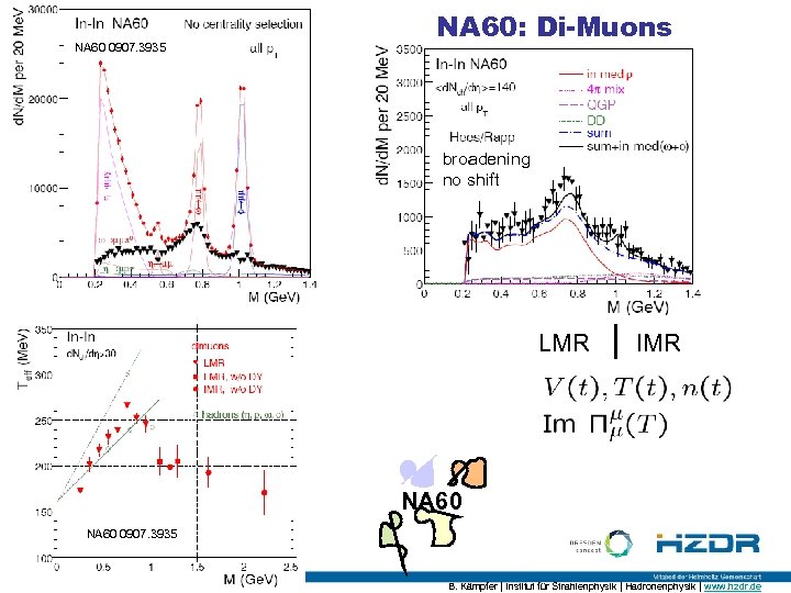 NA 60 0907. 3935 NA 60: Di-Muons broadening no shift LMR IMR NA 60