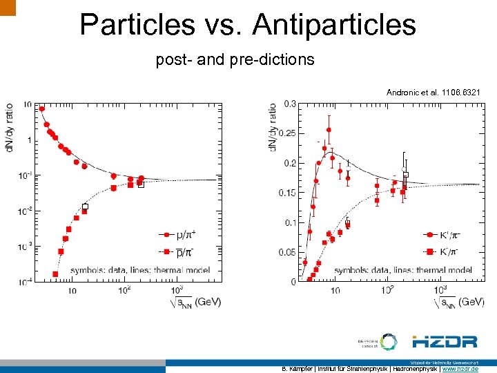 Particles vs. Antiparticles post- and pre-dictions Andronic et al. 1106. 6321 B. Kämpfer |