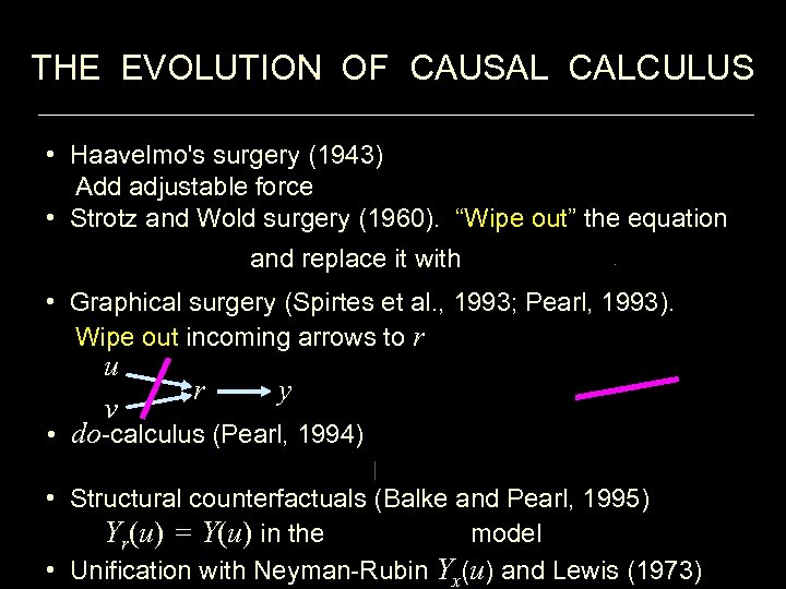 THE EVOLUTION OF CAUSAL CALCULUS • Haavelmo's surgery (1943) Add adjustable force • Strotz