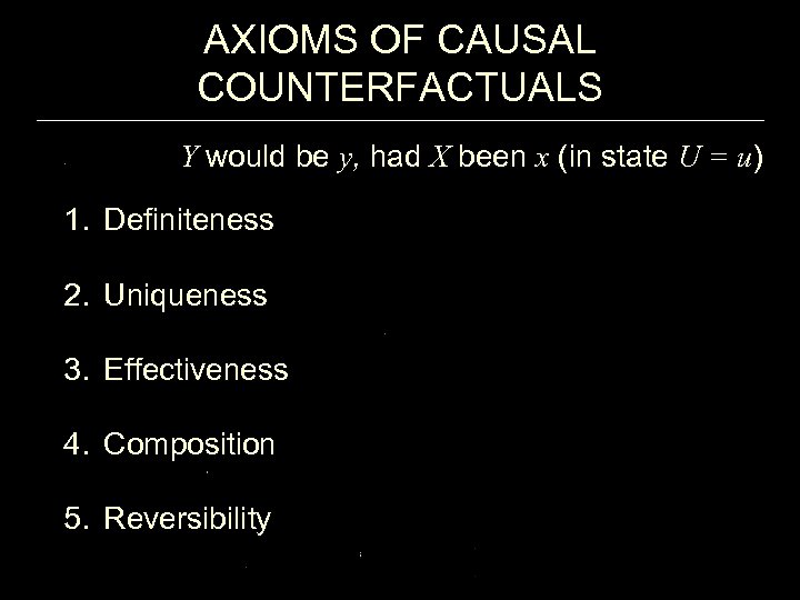 AXIOMS OF CAUSAL COUNTERFACTUALS Y would be y, had X been x (in state