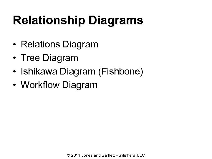 Relationship Diagrams • • Relations Diagram Tree Diagram Ishikawa Diagram (Fishbone) Workflow Diagram ©