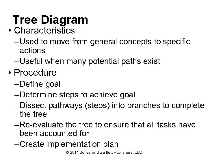 Tree Diagram • Characteristics – Used to move from general concepts to specific actions