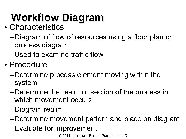 Workflow Diagram • Characteristics – Diagram of flow of resources using a floor plan