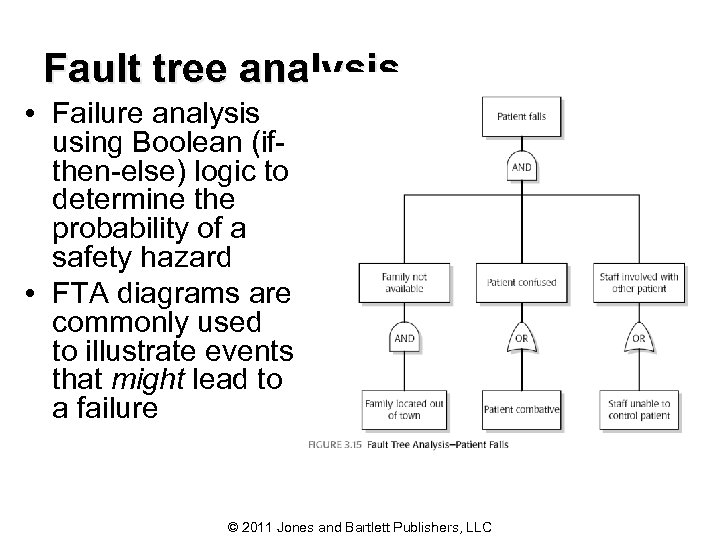 Fault tree analysis • Failure analysis using Boolean (ifthen-else) logic to determine the probability