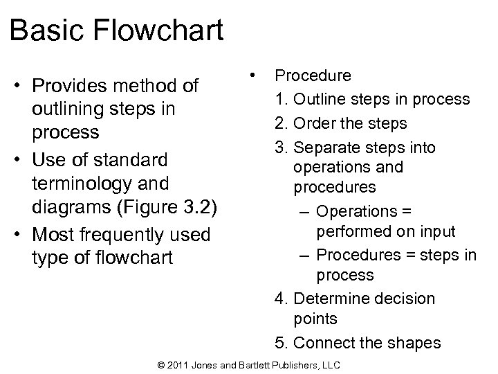 Basic Flowchart • Provides method of outlining steps in process • Use of standard