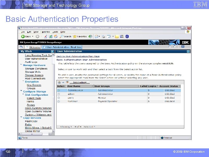 IBM Storage and Technology Group Basic Authentication Properties 123 © 2009 IBM Corporation 