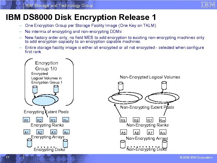 IBM Storage and Technology Group IBM DS 8000 Disk Encryption Release 1 – One