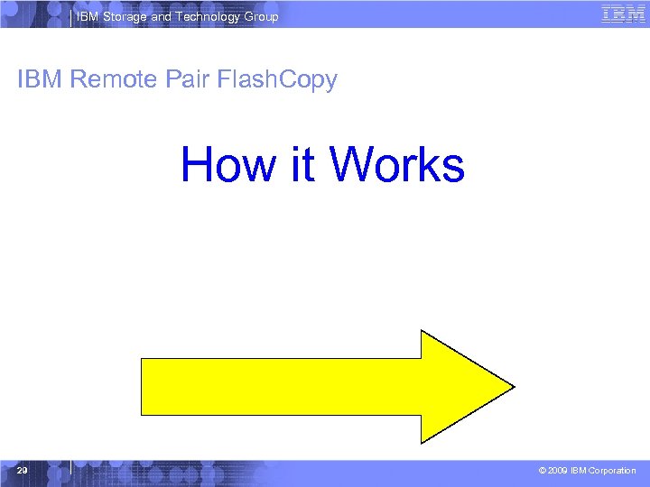 IBM Storage and Technology Group IBM Remote Pair Flash. Copy How it Works 29